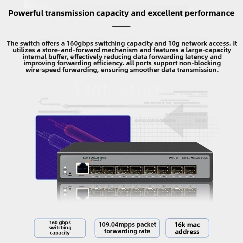 Sakelar Ethernet 10 Gigabit 8- - Sfp+ 10G Managed Switch 8 Port ulasan dan harga
