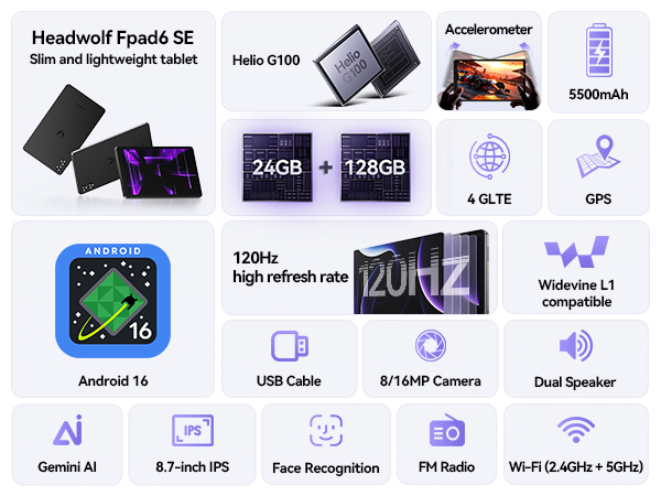 Headwolf FPad6 Tablet Android1 - Deskpi Super6C ulasan dan harga