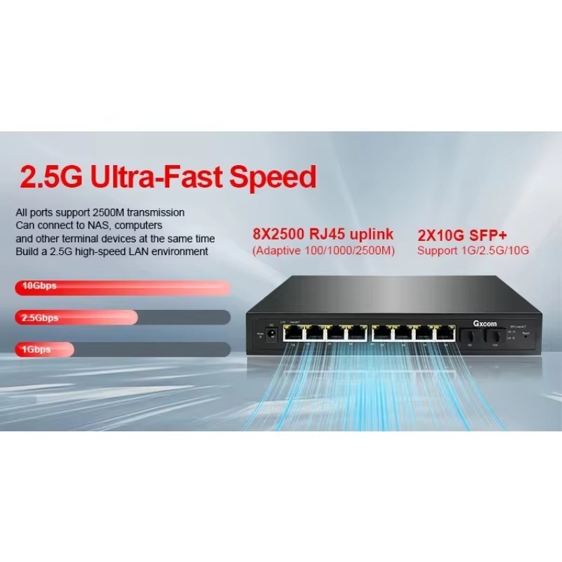 2.5G Switch PoE yang Dikelola  - Sfp+ 10G Managed Switch 8 Port ulasan dan harga