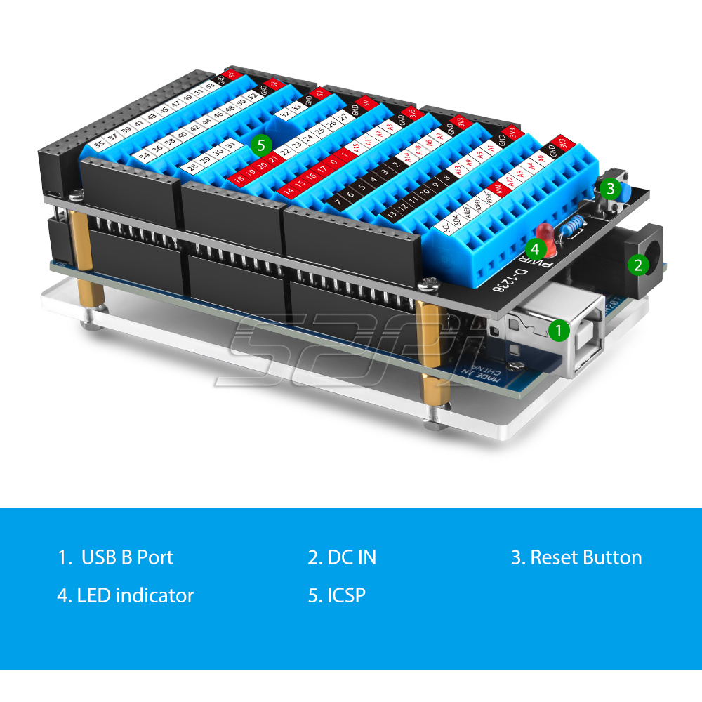 Baru! 52Pi Topi Terminal UNTUK - Deskpi Super6C ulasan dan harga